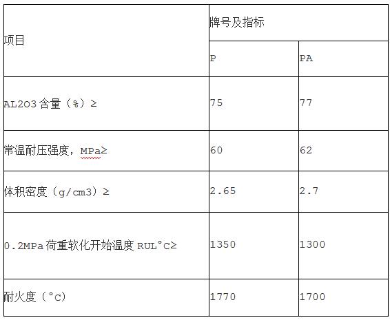 磷酸盐砖.jpg